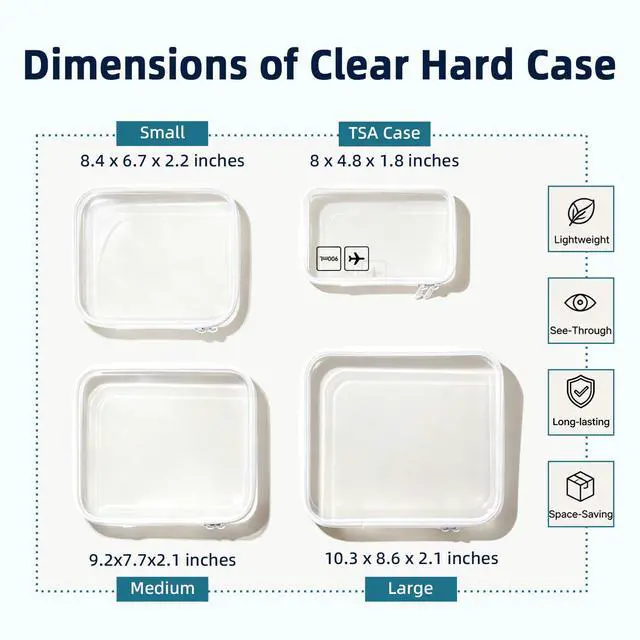Alt view image 2 of 7 - 4 Sizes Clear Hard Shell Zipper Case, TSA Accepted Travel Bags | Clear Organizer Bags for Toiletries, Splash-proof Toiletry Containers, Clear Zipper Pouches, Organizer Bags for Toiletries