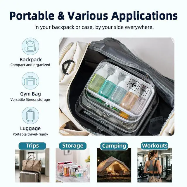 Alt view image 7 of 7 - 4 Sizes Clear Hard Shell Zipper Case, TSA Accepted Travel Bags | Clear Organizer Bags for Toiletries, Splash-proof Toiletry Containers, Clear Zipper Pouches, Organizer Bags for Toiletries