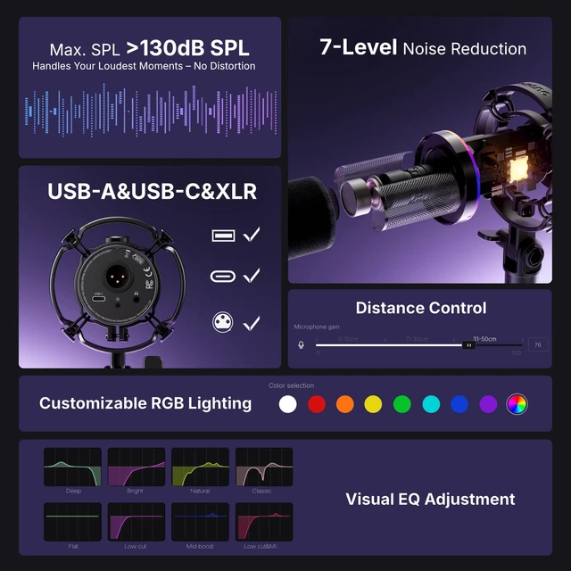 Alt view image 4 of 7 - MAONO PD200X XLR/USB Dynamic Microphone, RGB Gaming Mic with Software | PC Mic with Mute, Gain Knob, Volume Control and Headphone Jack for Gaming, Streaming, Podcasting, Recording