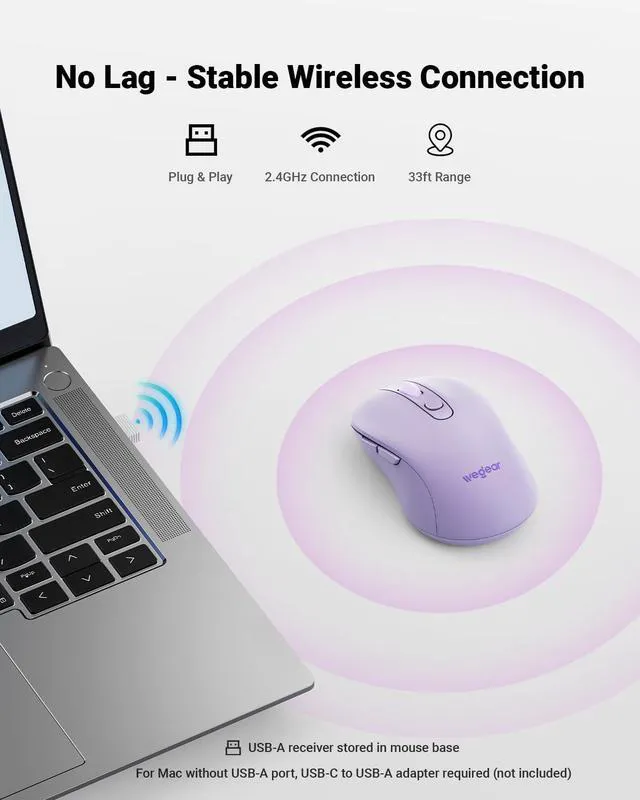 Alt view image 2 of 7 - Mouse for Laptop PC Mac, 2.4GHz Cordless Mouse-Purple | Ergonomic Portable Optical Computer Mice with 6 Buttons, 5-Level Adjustable 4000 DPI,24-Month Battery Life