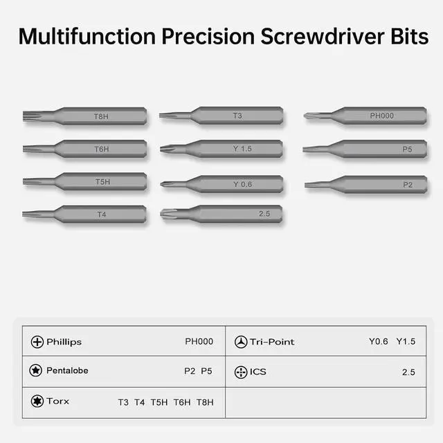 Alt view image 5 of 6 - 22Pcs Precision Screwdriver Set Repair Tool Cleaning kit for iPhone 6 6S 7 8 X XS XR SE 11 12 13 mini 14 15 16 Plus Pro Max,ipad,MacBook Air Pro,Mac mini,Switch,Apple Watch,Mobile cell phones,etc