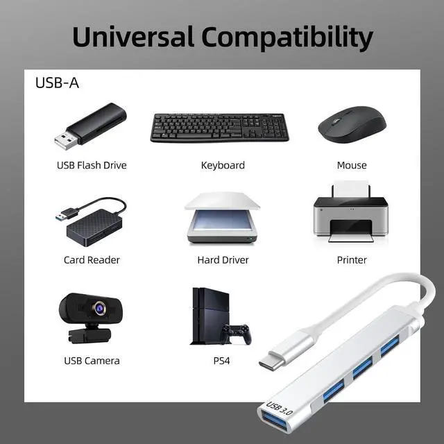 Alt view image 4 of 5 - USB C to USB Hub Multiport Adapter, Aluminum 4 Ports USB C Splitter for Laptop, Slim Thunderbolt 3/4 Data USB Hub Compatible for MacBook Pro/Air, iPad Pro, Dell, Chromebook | Keyboard, Mouse, HDD