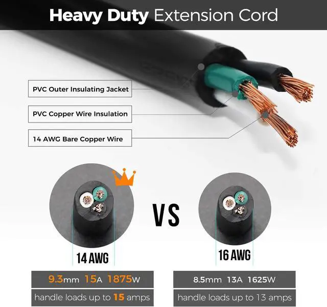 Alt view image 2 of 7 - 15 Amp 2 Feet 3 Prong Extension Cord 14 Gauge 1875W Black