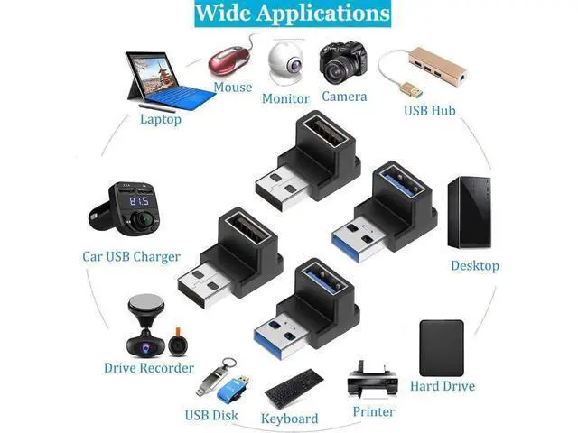 Alt view image 6 of 7 - 4 Pack 90 Degree Right Angle USB 3.0/3.1 A Male to Female Adapter, Up & Down Elbow 10Gbps Data Transfer 3A Fast Charging Connector for PC, Desktop, Laptop, USB Hub & USB Charger