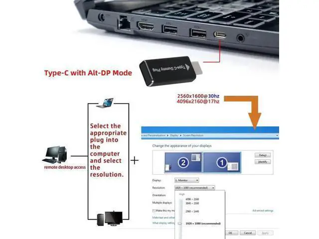Alt view image 5 of 7 - USB-C Virtual Display Dummy Plug, DDC EDID Headless Ghost Display Emulator 1080P@60Hz Type-C Display Emulator