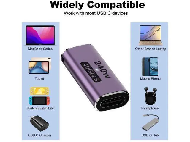 Alt view image 3 of 6 - 2 Pack 240W USB C Female to Female Coupler, 40Gbps Thunderbolt Type-C Extension Connector Compatible with MacBook Laptop Tablet Phone Switch
