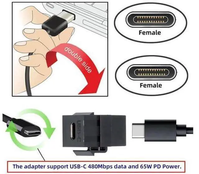 Alt view image 6 of 7 - USB2.0 Type-C Female to Female Keystone Jack Insert Coupler | Inline Wall Plate Panel Mount Type-C Socket Module