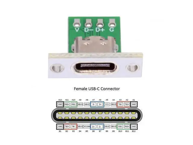 Alt view image 4 of 6 - 5 Pack Panel Mount 24Pin USB 2.0 Type-C Female Socket with PCB Breakout Board, DIY OEM USB-C Panel Mount Connector Module for Custom Enclosure Equipment Prototyping
