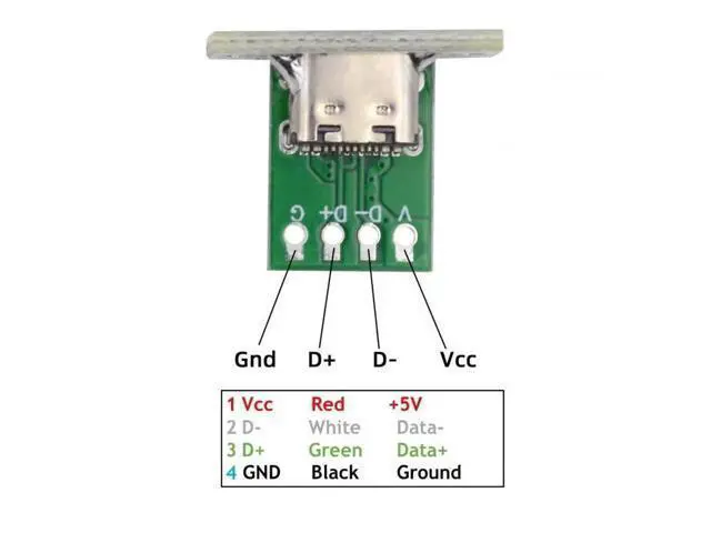 Alt view image 6 of 6 - 5 Pack Panel Mount 24Pin USB 2.0 Type-C Female Socket with PCB Breakout Board, DIY OEM USB-C Panel Mount Connector Module for Custom Enclosure Equipment Prototyping