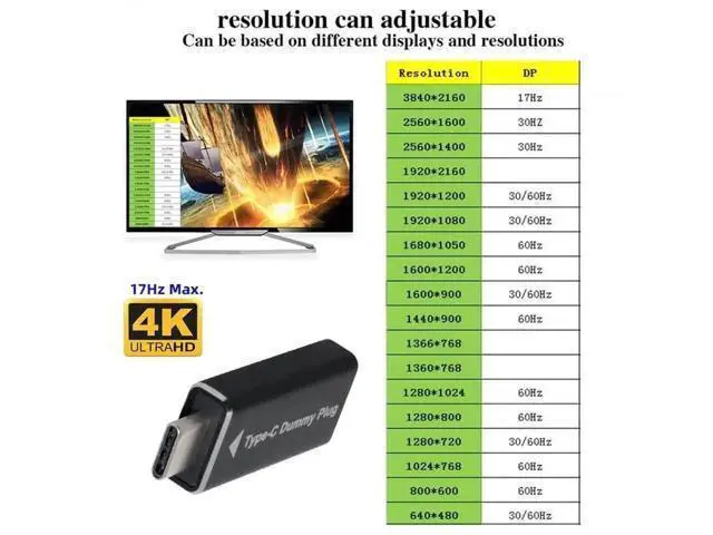 Alt view image 3 of 7 - USB-C Virtual Display Dummy Plug, DP-Alt Mode DDC EDID Headless Ghost Display Emulator 4K@17Hz Black