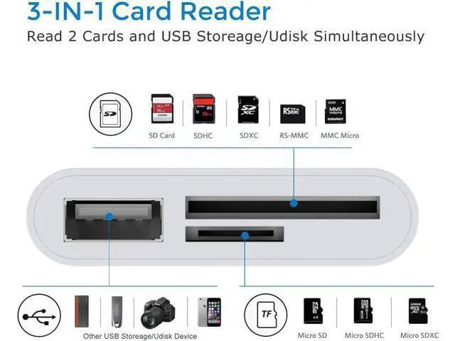 Alt view image 3 of 7 - 3-in-1 USB-C OTG Card Reader, USB-C to SD + Micro SD + USB2.0 Female Camera Connection Kit for iPad Pro 11"/12.9"(2018), MacBook Pro & All USB-C Devices