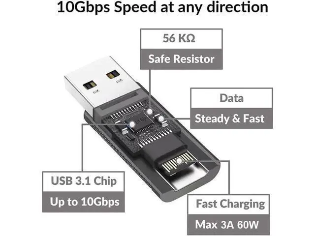 Alt view image 2 of 6 - 1 Pack USB 3.2 Gen2 USB-C Female to USB-A Male Adapter, Double-Sided Plug 10Gbps Converter for Fast Charging, Data Sync & USB-C Headset Audio