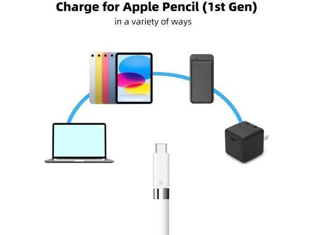 Alt view image 2 of 6 - USB C to Apple Pencil 1st Generation Charging Adapter, USB-C Male to Lightning Female iPencil Charger Dongle Connector for iPad 10th Gen, White