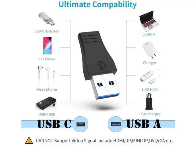 Alt view image 2 of 7 - 3 Pack USB 3.0 A Male to USB C Female Adapter, USB-A to Type C Charging Converter Compatible with iPhone 15 Series, Apple Watch Ultra, iWatch 8/7, AirPods, iPad, Samsung Galaxy S23/S24, Car Chargers &