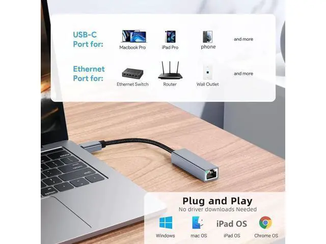 Alt view image 3 of 7 - Driver-Free USB-C to Gigabit Ethernet Adapter, Thunderbolt 3 & Thunderbolt 4 Compatible RJ45 LAN Network Dongle, Fit MacBook Pro 2018/2019/2020, iPad Pro, Dell XPS, Microsoft Surface