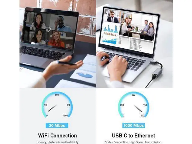 Alt view image 6 of 7 - Driver-Free USB-C to Gigabit Ethernet Adapter, Thunderbolt 3 & Thunderbolt 4 Compatible RJ45 LAN Network Dongle, Fit MacBook Pro 2018/2019/2020, iPad Pro, Dell XPS, Microsoft Surface