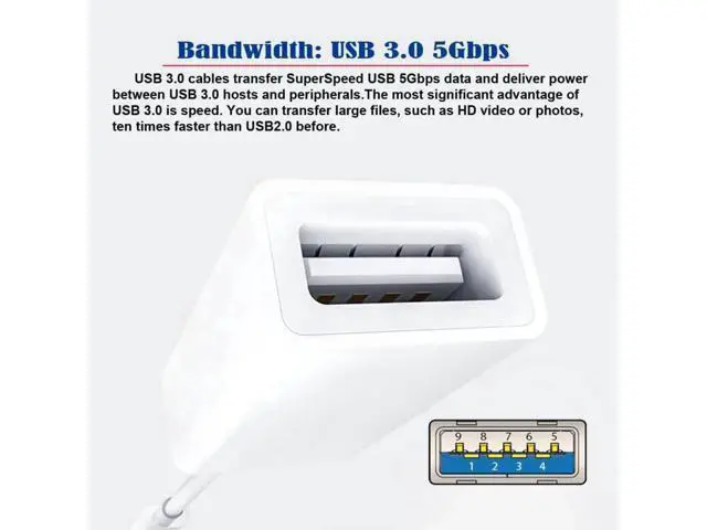Alt view image 4 of 7 - USB-C Male to USB 3.0 Type-A Female Adapter, USB-C to USB-A 5Gbps Data & Charging Converter Compatible with MacBooks, Laptops, Tablets & Smartphones