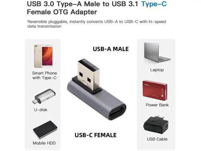 Alt view image 4 of 7 - Low Profile 90 Degree Right Angled USB-C Female to USB 3.0 A Male Adapter, 5Gbps High Speed Data Converter for Laptop Desktop PC