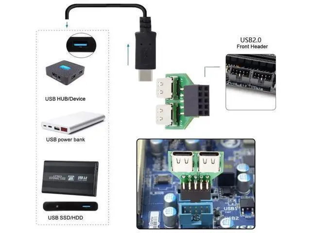 Alt view image 5 of 7 - Dual Port USB 3.1 Type-C Female to Motherboard 9Pin 10Pin USB Header Adapter PCBA, 480Mbps USB 2.0 Internal Front Panel Connector for DIY PC Case