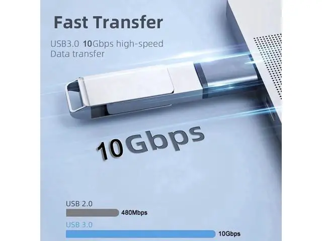 Alt view image 4 of 6 - USB 3.1 Gen2 Type C Female to USB 3.0 A Female Adapter, 10Gbps High Speed Data & Power Transfer Converter for Laptop, Tablet, Smartphone