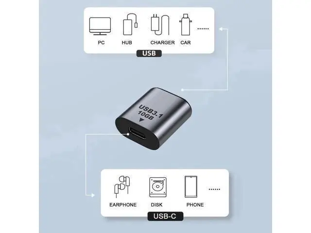 Alt view image 6 of 6 - USB 3.1 Gen2 Type C Female to USB 3.0 A Female Adapter, 10Gbps High Speed Data & Power Transfer Converter for Laptop, Tablet, Smartphone