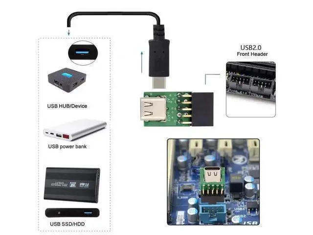 Alt view image 5 of 7 - Single Port USB-C Female to Motherboard 9Pin 10Pin USB Header PCBA Adapter, 480Mbps USB 2.0 Internal Front Panel Connector for DIY Desktop PC