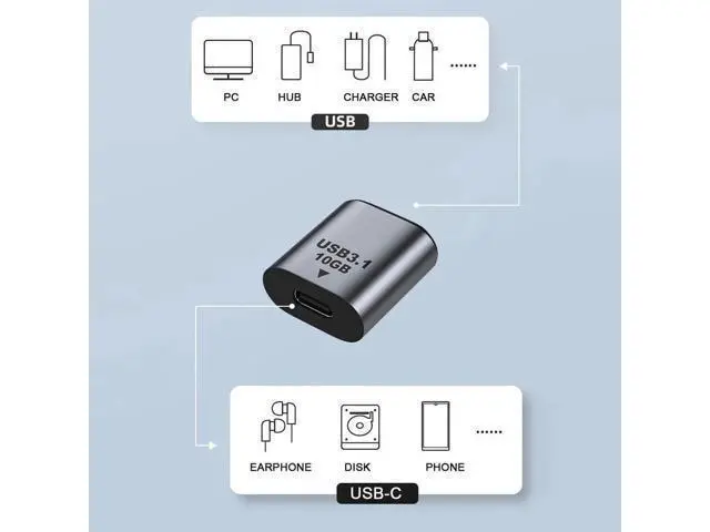 Alt view image 3 of 6 - USB 3.1 Type-C Female to USB 3.0 A Female Adapter, 10Gbps High Speed Data & Power Transfer Converter for Laptops, Tablets, Smartphones