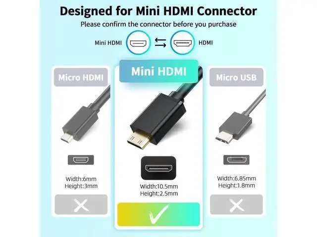 Alt view image 7 of 7 - 15cm Mini HDMI Male to HDMI 2.0 Female Adapter Cable, 4K@60Hz HDR 3D 18Gbps Video Converter for DSLR Camera, Raspberry Pi, Camcorder