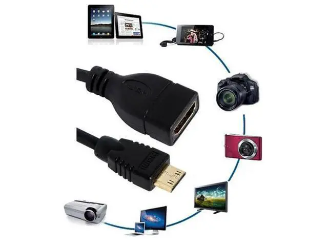 Alt view image 2 of 7 - Mini HDMI Male to HDMI Female Adapter Cable, 4K@60Hz Support for Camera, Monitor, HDTV