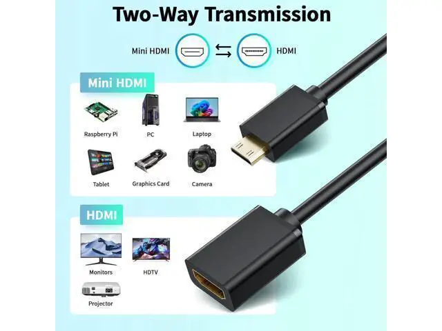 Alt view image 5 of 7 - 15cm Mini HDMI Male to HDMI 2.0 Female Adapter Cable, 4K@60Hz HDR 3D 18Gbps Video Converter for DSLR Camera, Raspberry Pi, Camcorder