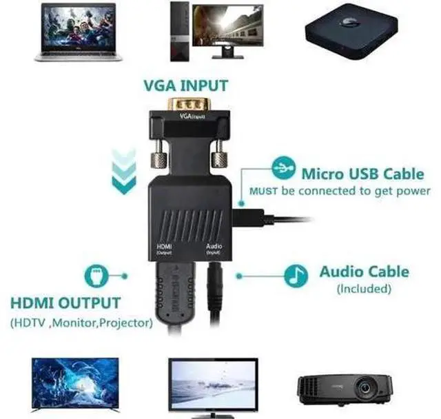 Alt view image 7 of 7 - 1080P VGA Male to HDMI Female Video Audio Converter, VGA to HDMI Adapter with USB Power & 3.5mm Audio Cable for PC Laptop to HDMI Monitor TV Projector