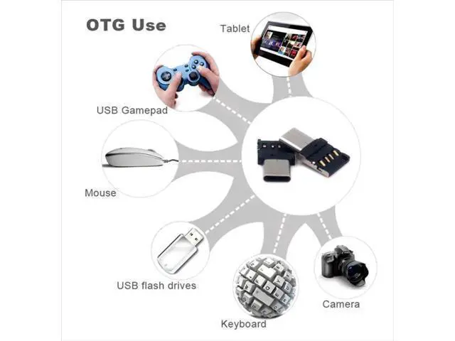 Alt view image 2 of 7 - 5 Pack Ultra Mini USB-C Male to USB 2.0 Female OTG Adapter, Portable Type-C OTG Connector for Phone, Tablet, Laptop