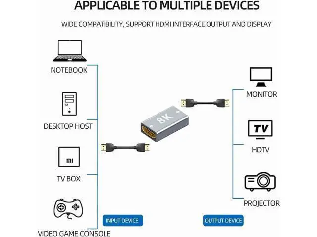 Alt view image 6 of 7 - 2 Pack Aluminum Alloy HDMI 2.1 Female to Female Coupler, 8K@60Hz HDMI-Compatible Cable Extender Adapter for HDTV, Laptops, TV Boxes