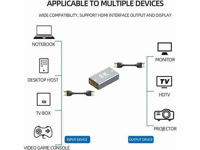 Alt view image 3 of 7 - 2 Pack Aluminum Alloy HDMI 2.1 Female to Female Coupler, 8K HDMI Cable Extender Adapter for HDTV, PS4, PS5, Laptops, Monitors