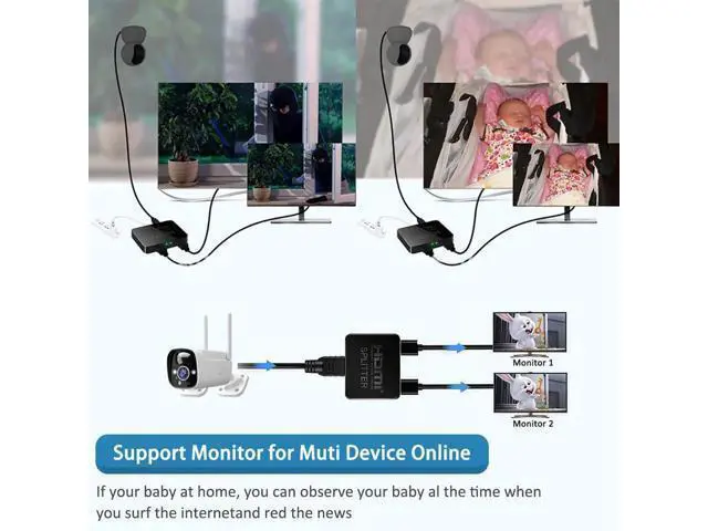 Alt view image 5 of 6 - 1 in 2 Out HDMI Splitter for Dual Monitors, 4K HDMI Mirror Adapter Distributes Single Source to Two Displays Simultaneously