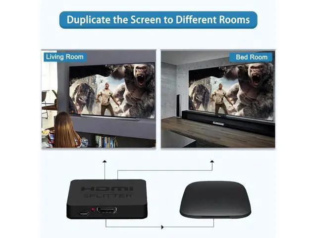 Alt view image 6 of 6 - 1 in 2 Out HDMI Splitter for Dual Monitors, 4K HDMI Mirror Adapter Distributes Single Source to Two Displays Simultaneously
