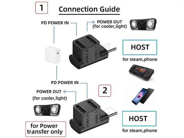 Alt view image 6 of 7 - Up Angled 10Gbps USB 3.0 Type C Splitter Adapter, Male to Dual Type C Female Power & Data Splitter Compatible with Steam Deck, Laptops, Smartphones