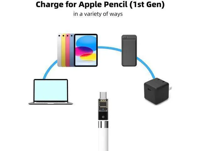 Alt view image 3 of 6 - Transparent USB-C Male to Apple Pencil 1st Gen Charging Adapter, Type-C Charging Dongle Connector Compatible with iPad 10th Generation