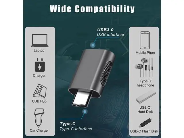 Alt view image 4 of 7 - 2 Pack USB-C Male to USB 3.0 Female Adapter, Space Grey Converter for MacBook, iMac, iPad & Thunderbolt Devices