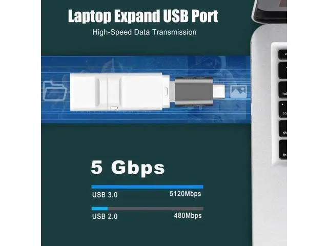 Alt view image 7 of 7 - 2 Pack USB-C Male to USB 3.0 Female Adapter, Space Grey Converter for MacBook, iMac, iPad & Thunderbolt Devices
