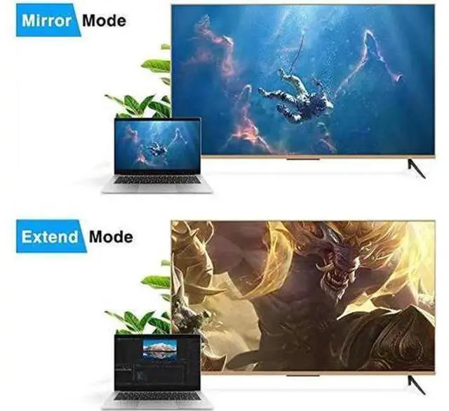 Alt view image 5 of 7 - Uni-Directional DisplayPort to HDMI Adapter, Gold-Plated Male to Female DP to HDMI 1080P Converter for Laptop PC