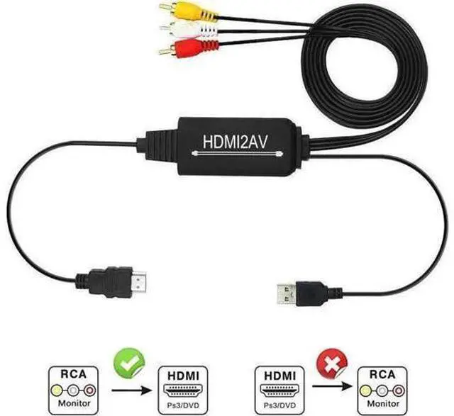 Main image of 3RCA AV to HDMI Converter Cable, Composite CVBS RCA to HDMI Adapter Supports PAL/NTSC 1080P for VCR, DVD, Game Consoles & Old Cameras