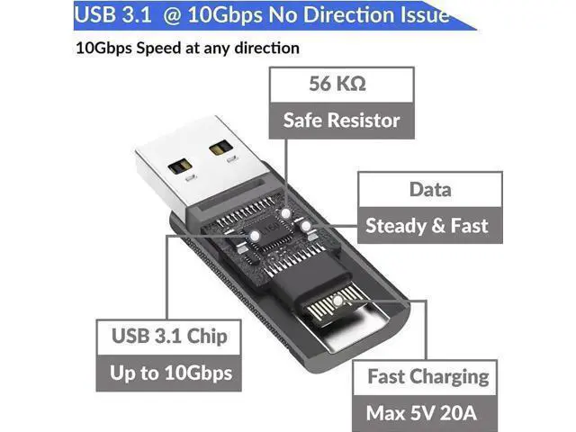 Alt view image 2 of 7 - 2 Pack USB C Female to USB A Male Adapter, USB 3.1 Gen 2 10Gbps Converter for Charging, Audio & Data Transfer