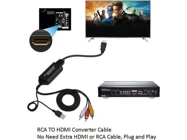 Alt view image 7 of 7 - 3RCA AV to HDMI Converter Cable, Composite CVBS RCA to HDMI Adapter Supports PAL/NTSC 1080P for VCR, DVD, Game Consoles & Old Cameras