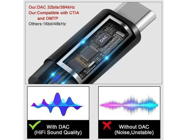Alt view image 7 of 7 - USB C to 3.5mm Headphone Audio Adapter, 2-in-1 Type C AUX Dongle with 60W PD Fast Charging for Samsung Galaxy Pixel Series Phones