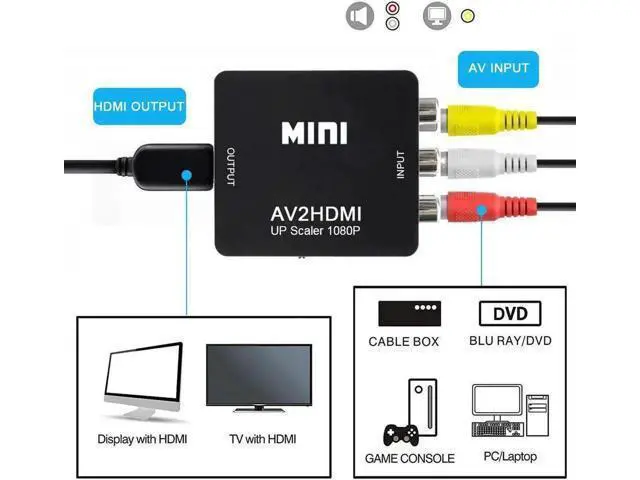 Alt view image 7 of 7 - 1080P RCA AV to HDMI Converter, Mini CVBS Composite Video Audio Adapter for VCR VHS DVD PS3 PS4 Xbox STB Camera, Black