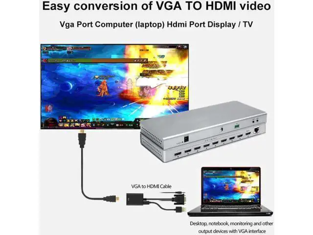 Alt view image 5 of 7 - 1080P VGA Male to HDMI Female Adapter, VGA to HDMI Video Audio Converter with 3.5mm Audio Cable & Power Port, Connect VGA Laptop PC to HDMI Monitor Projector TV