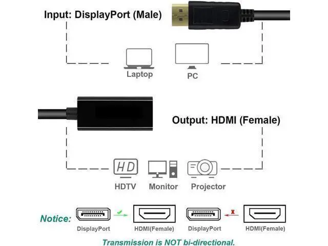 Alt view image 4 of 6 - Gold-Plated DisplayPort Male to HDMI Female Adapter, DP to HDMI Converter Supports 4K Video Output, Compatible with PC, Monitor, HD TV, Projector, 1 Pack