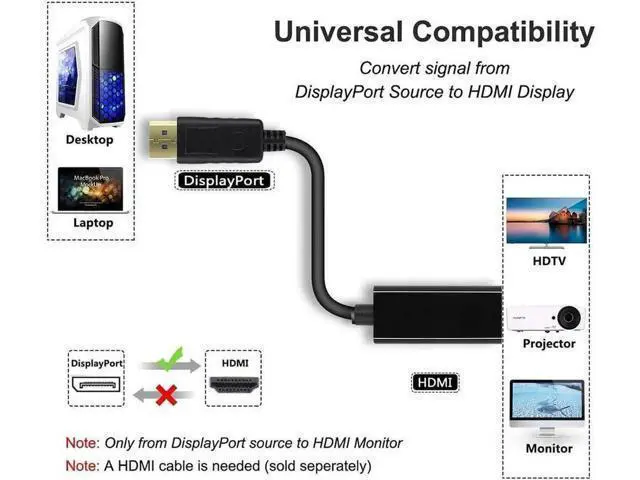 Alt view image 6 of 6 - Gold-Plated DisplayPort Male to HDMI Female Adapter, DP to HDMI Converter Supports 4K Video Output, Compatible with PC, Monitor, HD TV, Projector, 1 Pack