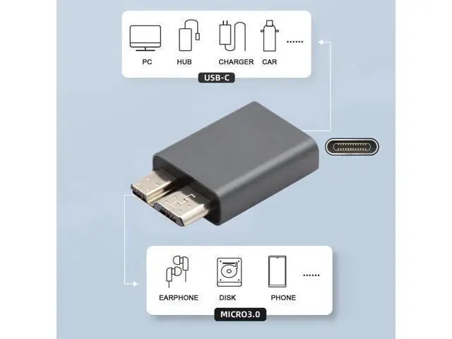 Alt view image 4 of 7 - USB 3.1 Gen 2 Type C Female to Micro USB 3.0 Male Adapter, 10Gbps High Speed Data & Power Transfer Converter for Laptop, External SSD, Hard Drive